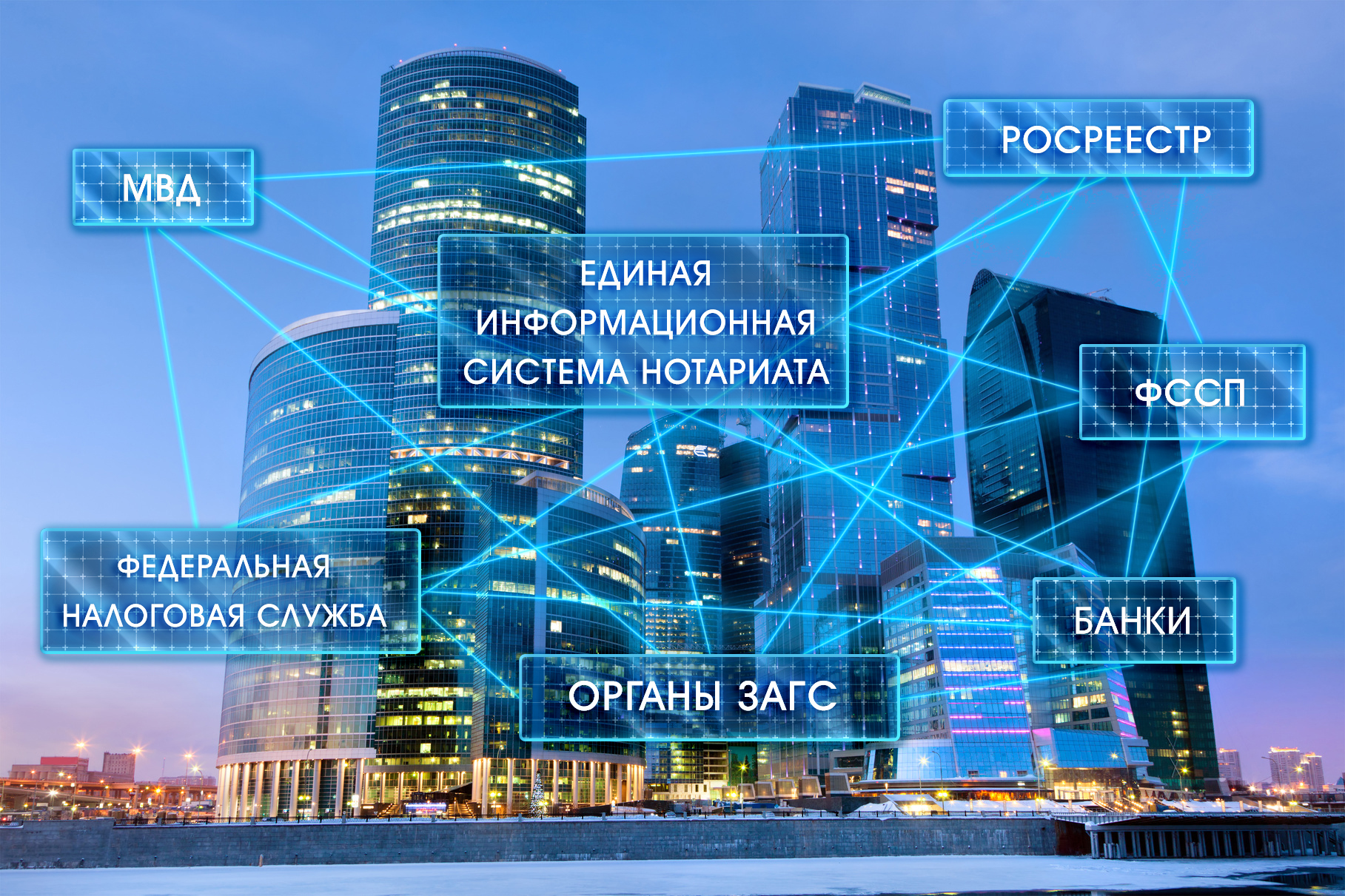 Единая система нотариата сайт. Единая информационная система нотариата. ЕИС нотариата. Цифровой нотариат. Цифровизация нотариата.